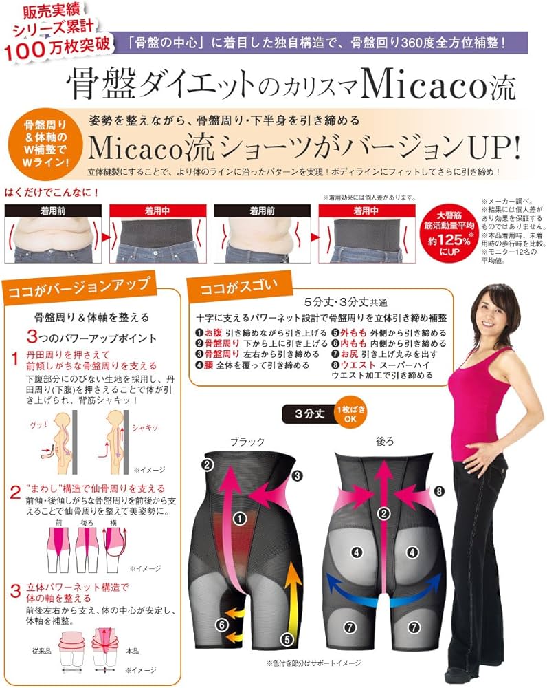 Amazon | 骨盤インスパイリングショーツ・コア 5分丈 2枚セット (LL