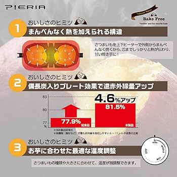 Amazon | ドウシシャ 焼き芋メーカー 備長炭入りプレート 最長60分