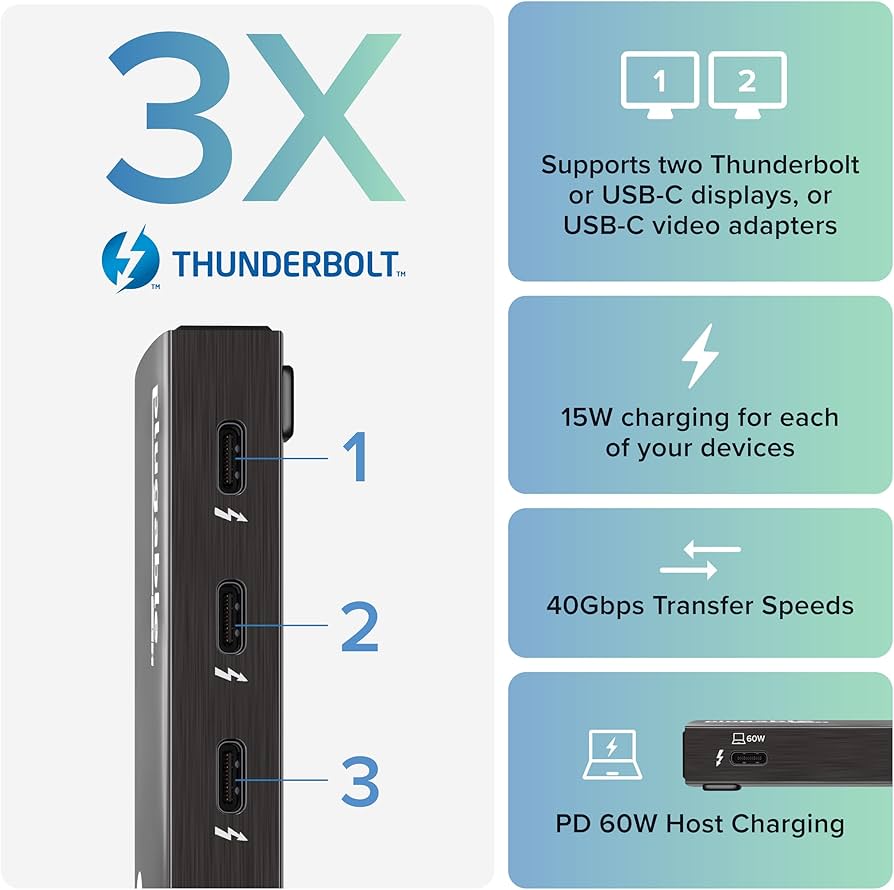 Plugable Thunderbolt 4 Hub, 4-in-1 USB-C Design With 4K HDMI