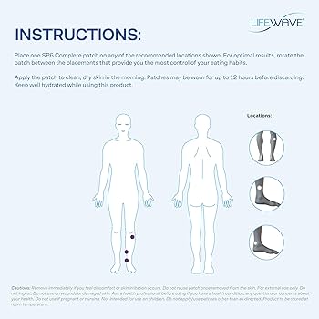 Amazon.com: LifeWave SP6 Complete Patches - Patented Form of