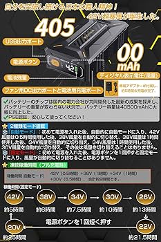 Amazon.co.jp: 【42V超高出力 圧倒的な風量】作業服 ファンバッテリー