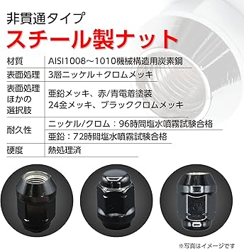 Amazon.co.jp: シンセイ ホイールナット 袋 ブラック M12 P1.5 19mm 16