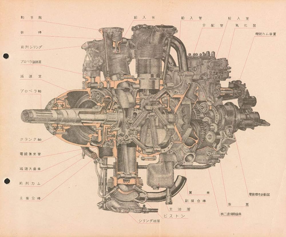 栄発動機二〇型取扱説明書 完全復刻版 | エイ出版社編集部 |本 | 通販