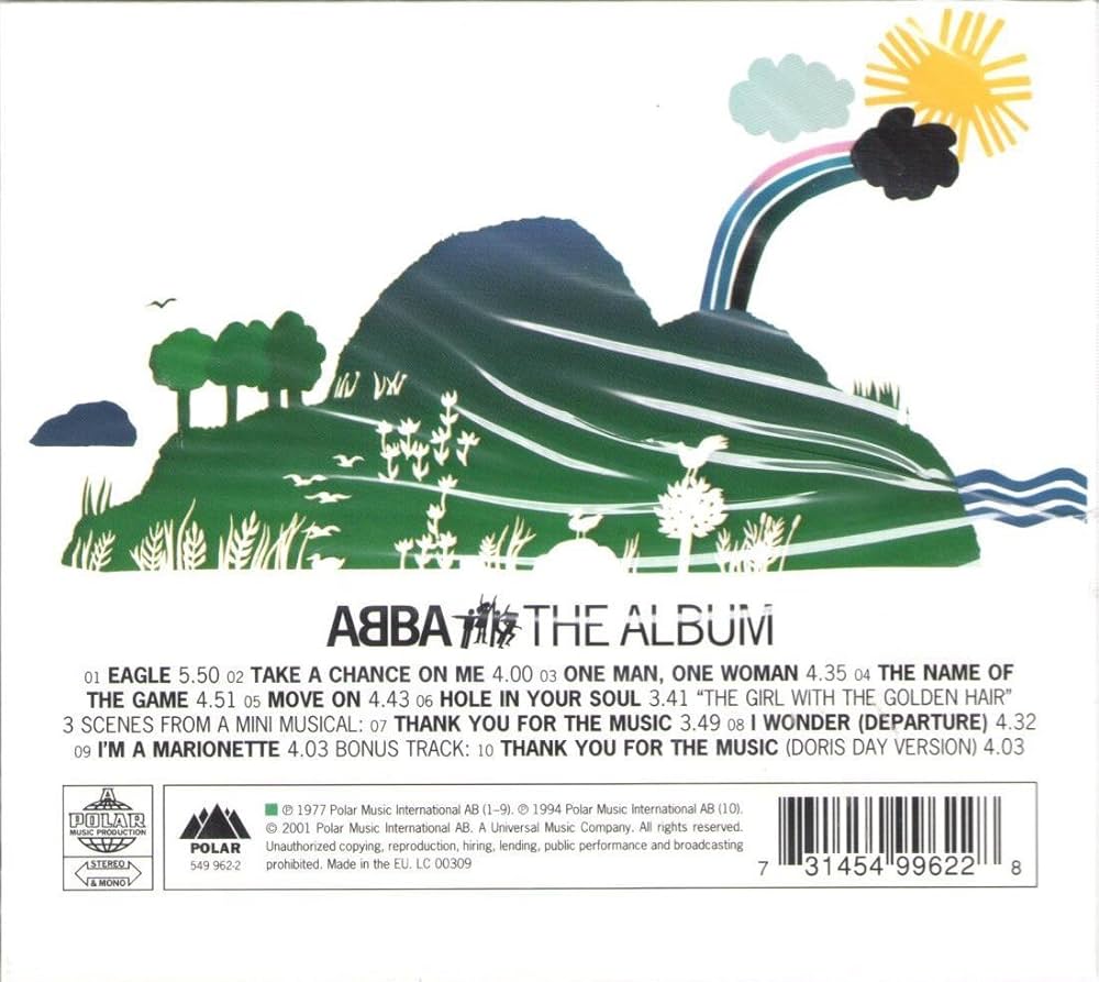Amazon.com: Abba - The Album: CDs & Vinyl