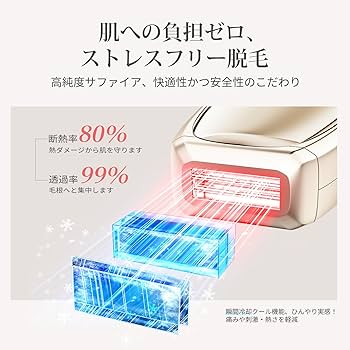 Amazon | 【TV紹介✕美人百花ムダ毛ケア部門NO1】ANLAN 脱毛器 Zap 光