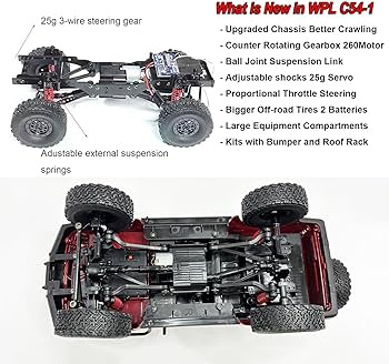 Amazon.com: WPLDEWAN RC Crawler WPL C54-1 RC Truck 1/16 RC Rock