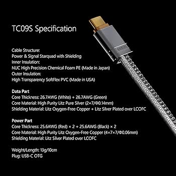 Amazon.com: DD ddHiFi TC09S USB C Male to USB C Male OTG Data