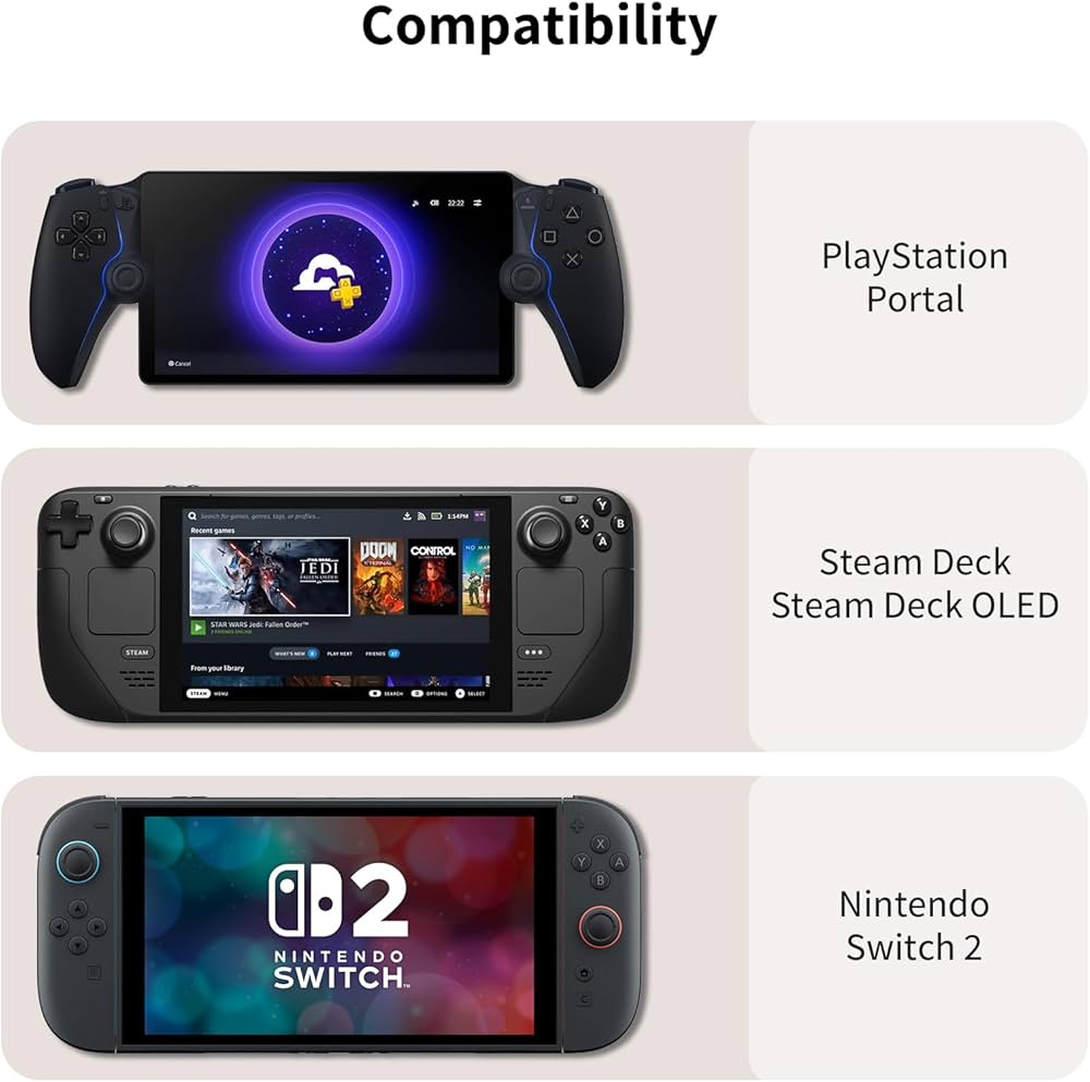 Amazon.com: COOWPS Sling Bag for Nintendo Switch 2 (2025