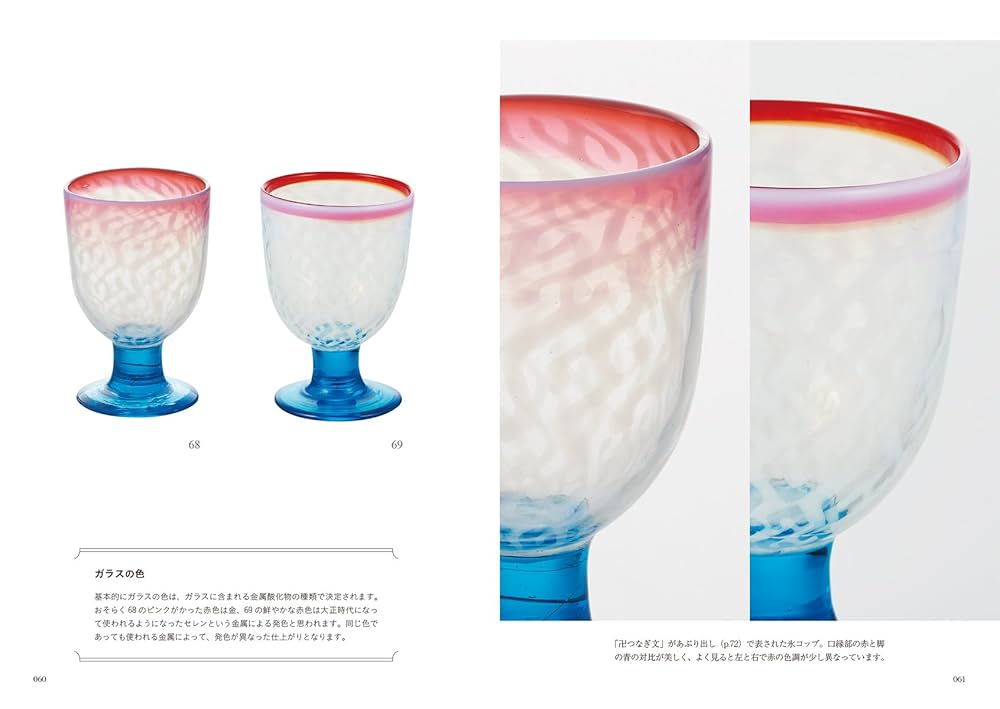 大正ロマン 糸巻き氷コップ 大正ロマン 糸巻き氷コップ 大正ロマン