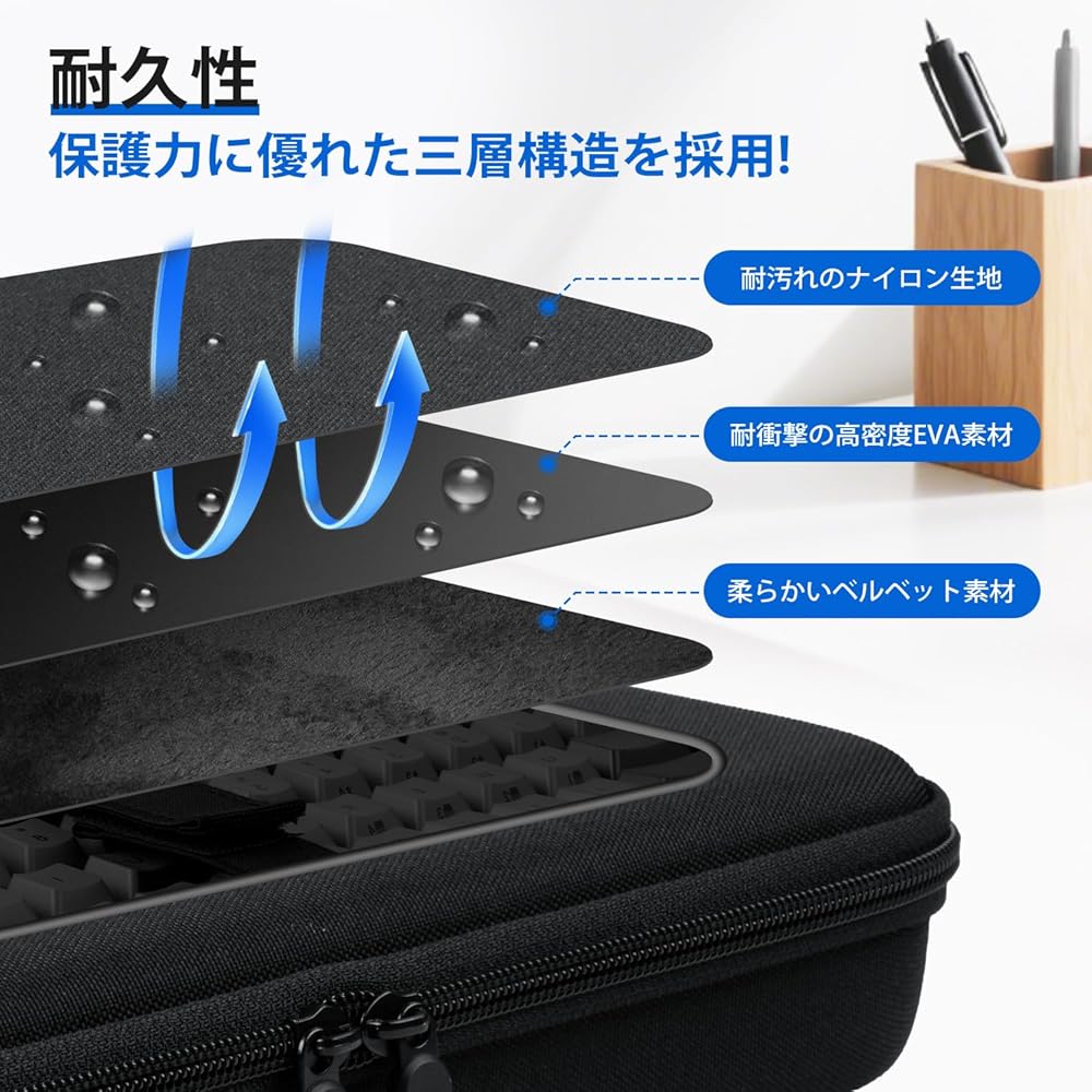 Amazon.co.jp: ACE LIGHTING 【ケースのみ】 REALFORCE RC1専用 収納