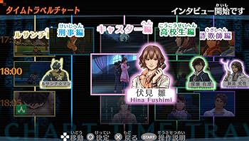 Amazon.com: Time Travelers [Japan Import] : Video Games