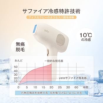 Amazon | YETE 脱毛器 冷感脱毛器 脱毛全身VIO効果 ヒゲ脱毛シェーバー