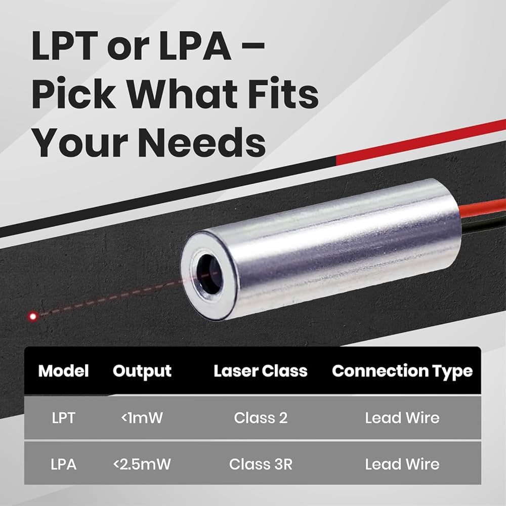 レーザーモジュール VLM-650-27LPT VLM-650-27 LPT Quarton Inc