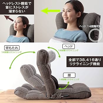 Amazon｜座椅子生活 明光ホームテック 腰の神様がくれた座椅子