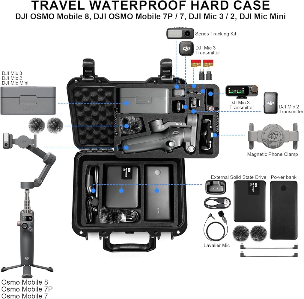 Amazon.com : Lekufee Portable Waterproof Hard Case for DJI Osmo