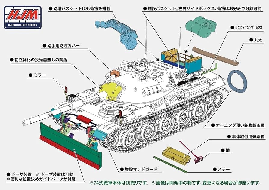 Amazon | ホビージャパン 1/35 HJモデルキットシリーズ No.7LTD 74式