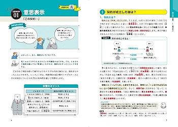 Amazon.co.jp: ユーキャンの宅建士 きほんの教科書 2026年版【無料特典