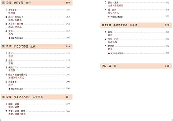 Amazon.co.jp: 絵で見る日常生活の中国語表現 : IBCパブリッシング: 本