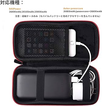 Amazon.co.jp: モバイルバッテリー対応Anker用収納ケース 電源保護