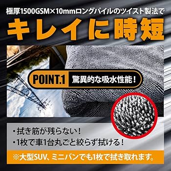 Amazon.co.jp: 【所ジョージの世田谷ベース掲載】SURPRESS(サプレス