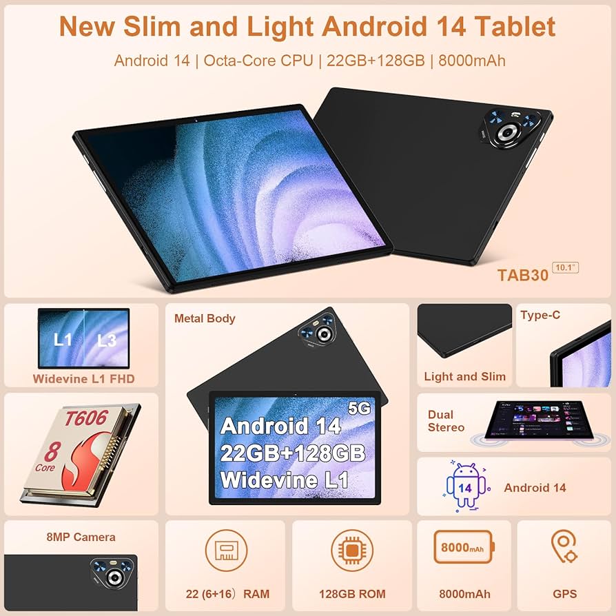 Amazon.com : Dghrti 10 Inch Tablet, 22GB RAM+128GB ROM+1TB Expand