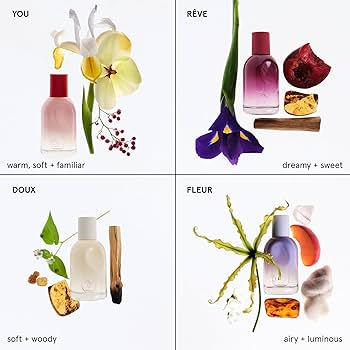 Amazon.com : Glossier You Eau de Parfum - Unisex Fragrance for Men