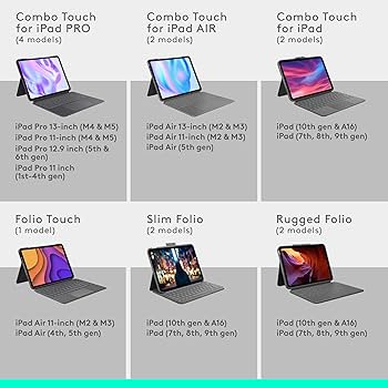 Amazon.com: Logitech Combo Touch iPad Pro 13-inch (M4 & M5)(2024