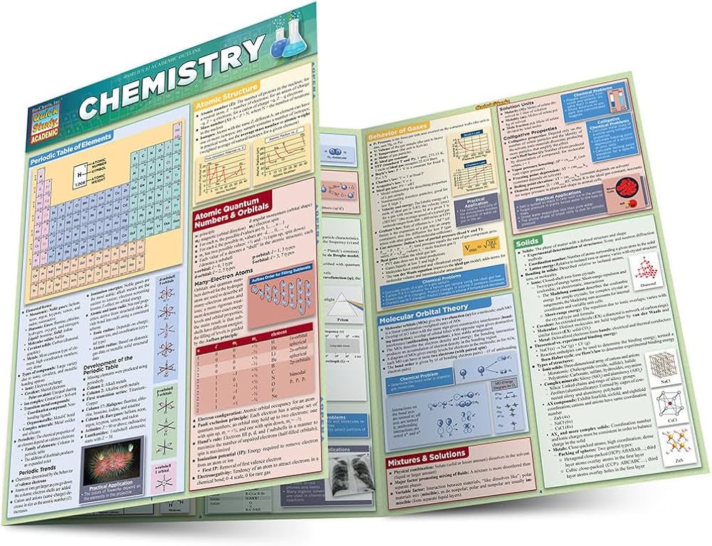 Chemistry: a QuickStudy Laminated Reference Guide (QuickStudy