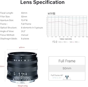 Amazon.co.jp: AstrHori 50mm F2.0 マイクロフォーサーズマウント