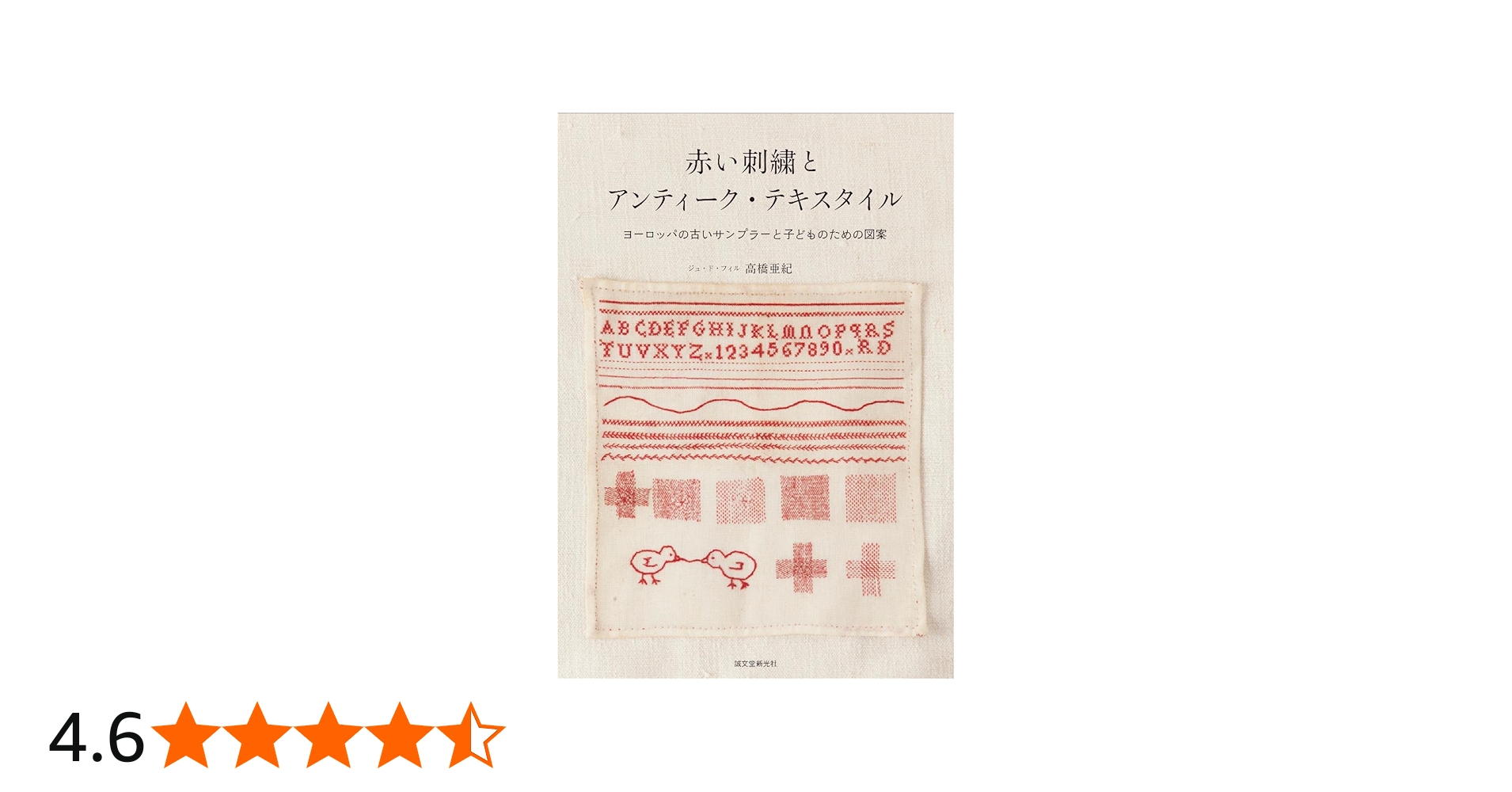 赤い刺繍とアンティーク・テキスタイル: ヨーロッパの古いサンプラーと