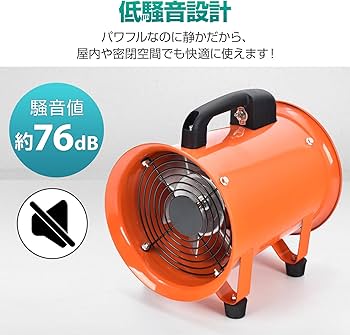 Amazon.co.jp: kaitou 工場扇 排送風機 業務用扇風機 送風機 換気扇