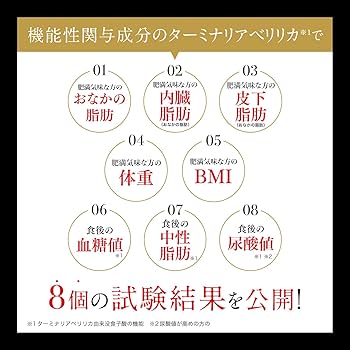 Amazon.co.jp: ターミナリアファースト 4 (機能性表示食品 / 120粒×1袋
