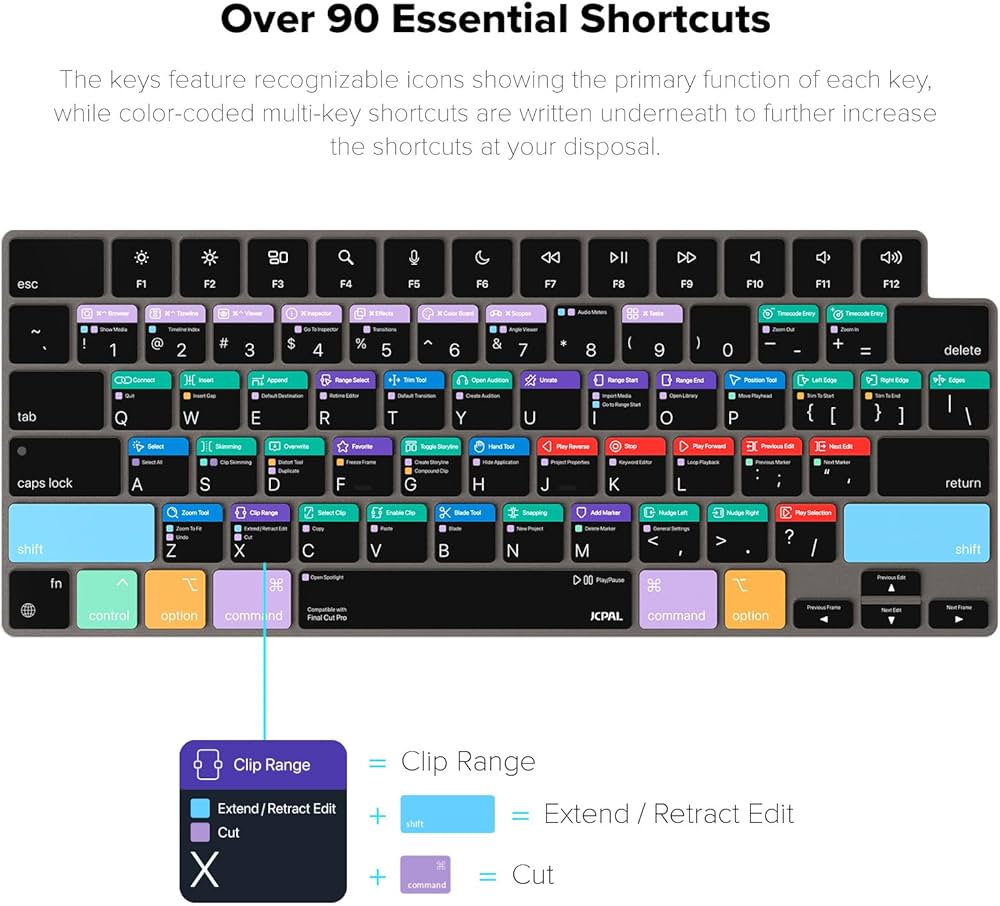 Amazon.com: JCPal Final Cut Pro Shortcut Guide Keyboard Cover for