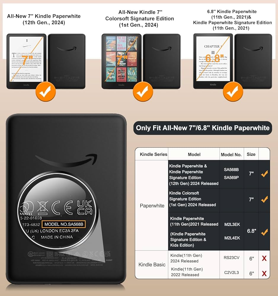 Kindle Paperwhite 8GB 第11世代 巾着袋付き Kindle Paperwhite 8GB 第