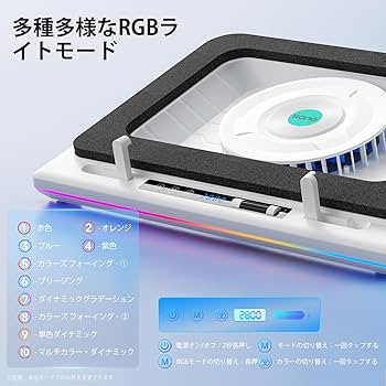 Amazon.co.jp: 「2025年新時流・特許取得済」llano ノートパソコン