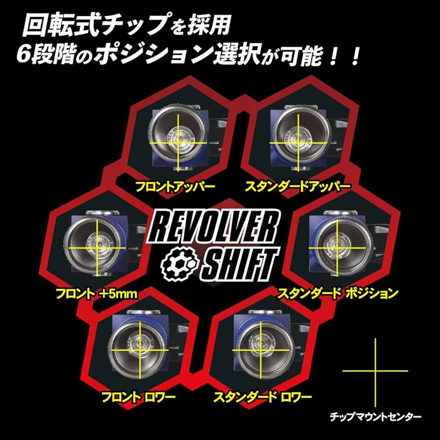 Amazon | ジータレーシング(ZETA RACING) KTM 85SX '03-17, HUSQVARNA