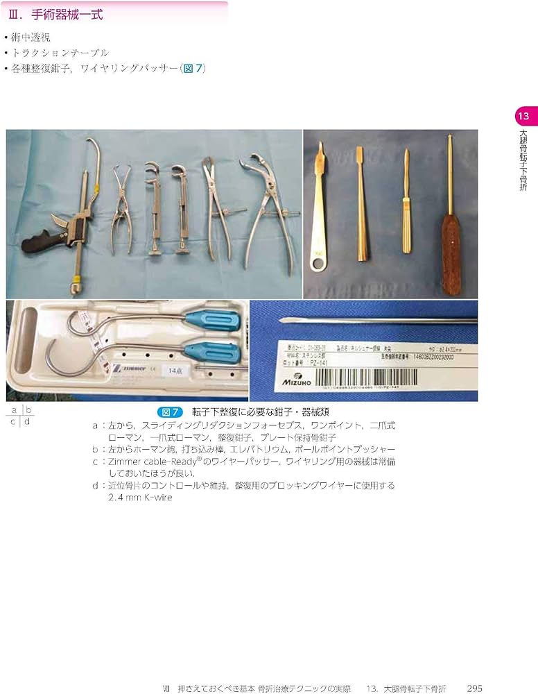 骨折治療基本手技アトラス~押さえておきたい10のプロジェクト | 最上