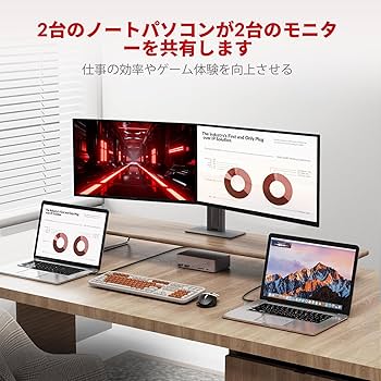 Amazon.co.jp: AV Access USB-C 12 in1ドッキングステーションの2入力2