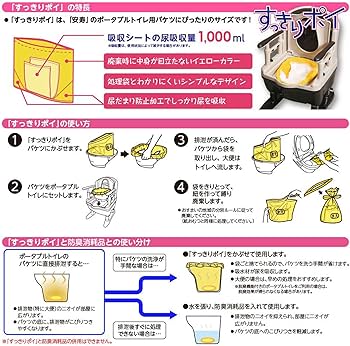 Amazon | 安寿 ポータブルトイレ用処理袋 すっきりポイ 30枚入