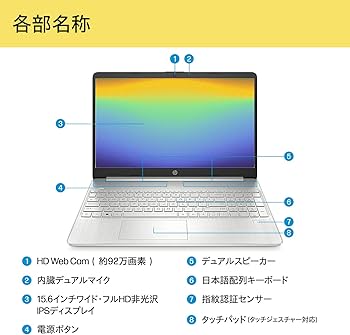 Amazon.co.jp: HP ノートパソコン HP 15s-fq5000 15.6インチ インテル