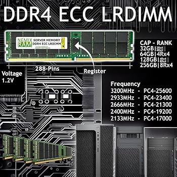 Amazon.co.jp: NEMIX RAM 128GB (2X64GB) DDR4 2666MHZ PC4-21300 4Rx4