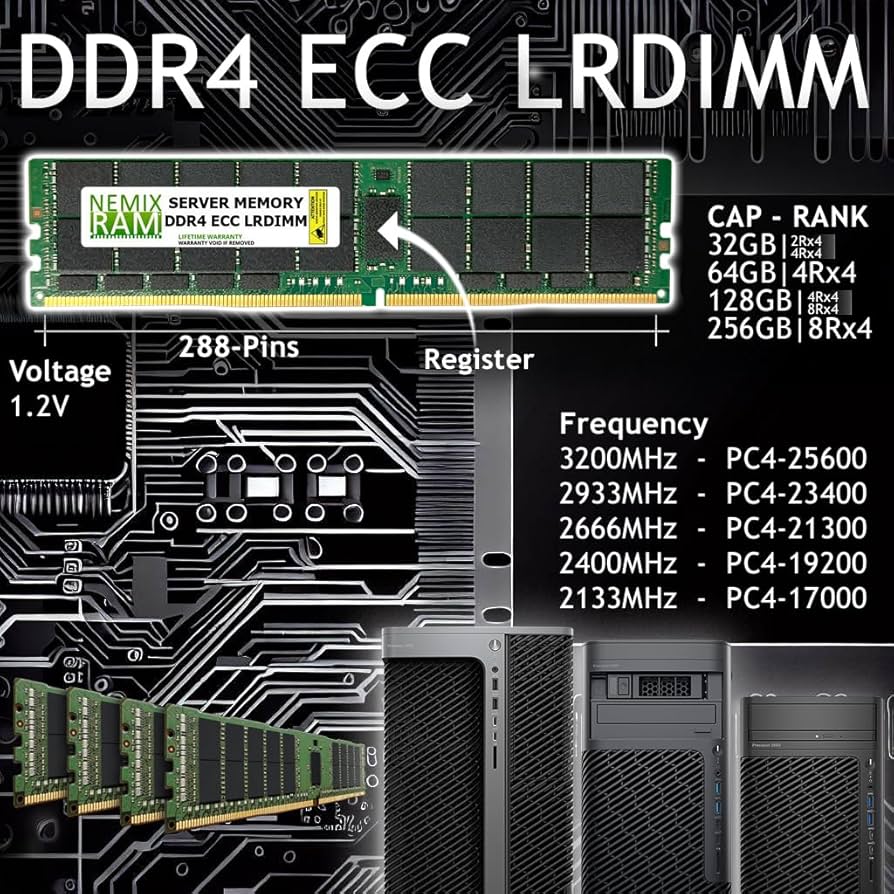 NEMIX RAM 256GB (4X64GB) DDR4 3200MHZ PC4-25600 4Rx4 1.2V CL22 288