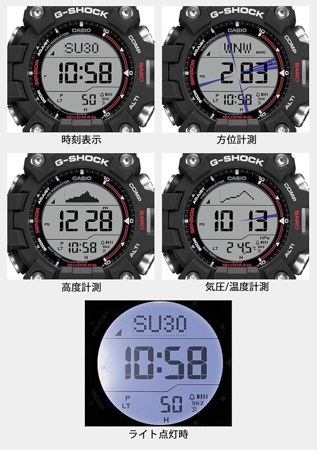 Casio GW-9500-1JF [G-Shock Master of G Series MUDMAN Triple Sensor