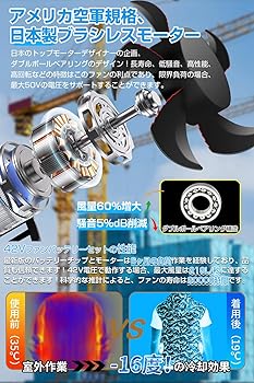 Amazon | 【42V超高出力 40500mAh大容量バッテリー】2025業界の革新的