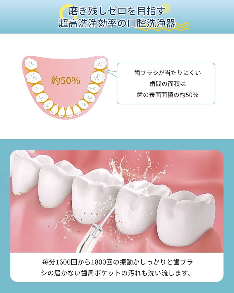 Amazon.co.jp: 口腔洗浄器 ジェットウォッシャー ANWALE 替えノズル4