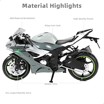 Amazon.com: Risopen 1:12 Motorcycle Model Toy for Kawasaki Ninja