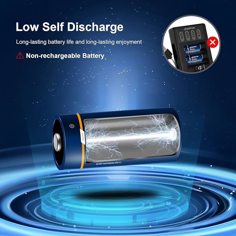 Amazon.com: JESSPOW CR2 Lithium Battery (24-Pack), CR2 3V