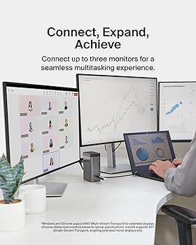 Amazon.com: Belkin USB-C Hub, 11-in-1 Pro GaN Dock 150W, Multi