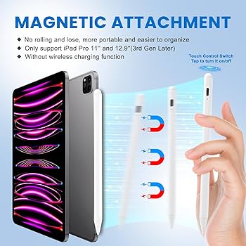 Amazon.com: iPad 6th/7th/8th/9th/10th Generation Stylus Pencil