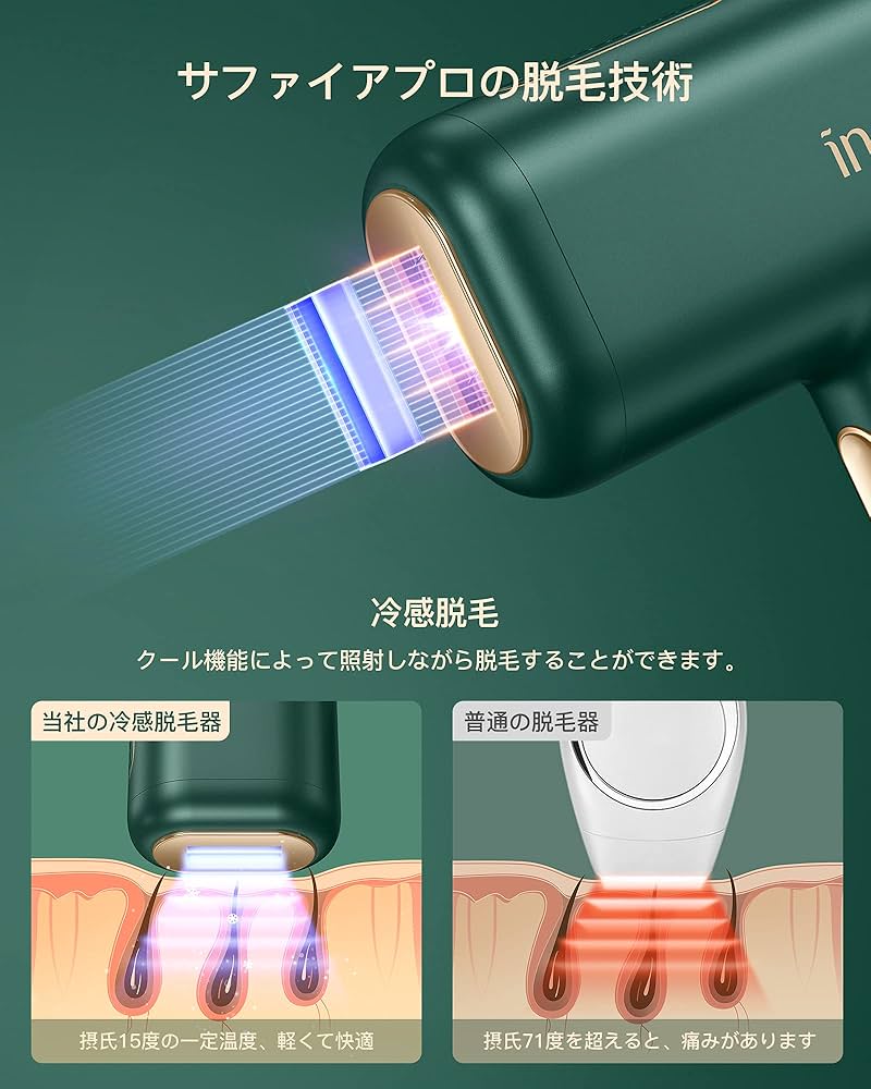 Amazon | INNZA 脱毛器 冷感脱毛器 光美容器 99万回照射 5階段レベル